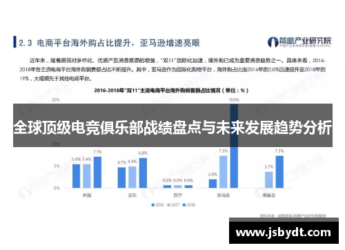 全球顶级电竞俱乐部战绩盘点与未来发展趋势分析